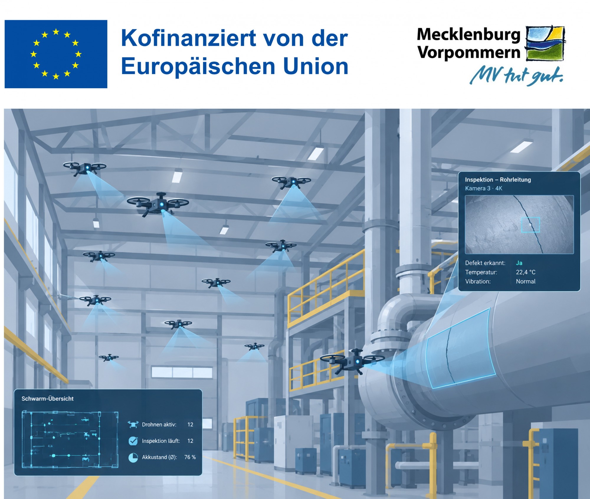 Entwicklung von autonom im Schwarm agierenden Miniaturdrohnen für Indoor-Inspektionsaufgaben (2026 – 2027) Gef&ouml;rdert durch: Ministerium f&uuml;r Wirtschaft, Infrastruktur, Tourismus und Arbeit Mecklenburg-Vorpommern aus Mitteln des Europ&auml;ischen Fonds f&uuml;r regionale Entwicklung Weitere Informationen
